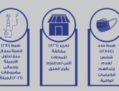 الداخلية تضبط 2000 شيشة بالمقاهى خلال 24 ساعة.. إنفوجراف