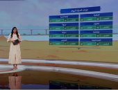 "صباح الخير يا مصر" يستعرض حالة الطقس.. العظمى بالقاهرة 39.. فيديو