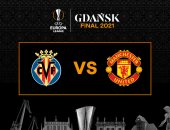موعد مباراة فياريال ضد مان يونايتد في نهائي الدوري الأوروبي
