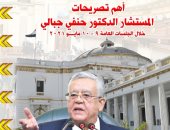 فلسطين قضية العرب جميعا.. أهم رسائل رئيس مجلس النواب خلال جلسات الأسبوع