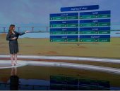 "صباح الخير يا مصر" يستعرض حالة الطقس.. العظمى بالقاهرة 35.. فيديو