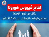 الصحة: لقاح كورونا يقلل من فرص الإصابة ويحمى من الأعراض الشديدة