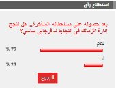 %77 من القراء يتوقعون نجاح إدارة الزمالك في التجديد لـ فرجانى ساسى