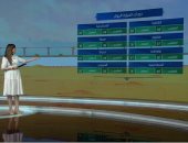 "صباح الخير يا مصر" يستعرض حالة الطقس.. العظمى بالقاهرة 33 (فيديو)