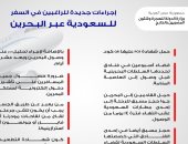 وزارة الهجرة تعلن إجراءات جديدة للراغبين فى السفر للسعودية عبر البحرين حاليا
