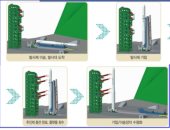 كوريا الجنوبية تدخل عالم الفضاء بصاروخ محلى الصنع للمرة الأولى