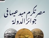 جوائز الدولة .. مصر تكرم مبدعيها فى النيل والتقديرية والتفوق.. إنفوجراف