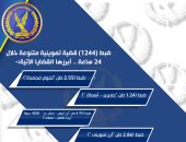 الداخلية تضبط 1244 قضية تموينية فى 24 ساعة.. إنفوجراف