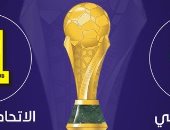 الاتحاد العربى يؤكد على إقامة نهائى كأس بطولة محمد السادس فى موعده 21 أغسطس