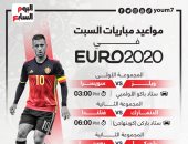 مواعيد مباريات اليوم.. 3 مواجهات قوية فى يورو 2020 أبرزها بلجيكا ضد روسيا