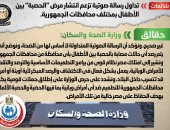 الحكومة تنفى انتشار مرض "الحصبة" بين الأطفال بمحافظات الجمهورية