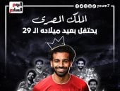 فخر العرب محمد صلاح يحتفل بعيد ميلاده الـ 29 ..إنفو جراف