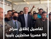 تفاصيل إطلاق سراح 90 مصريا محتجزين بليبيا فيديو 