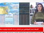 الأرصاد تحذر المواطنين من ارتفاع درجات الحرارة وتوجه نصائح للمواطنين.. فيديو