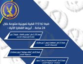 شرطة التموين تضبط أطنان أغذية فاسدة فى حملات رقابية.. إنفوجراف