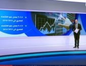 إكسترا نيوز تعرض تقريرا حول بداية عهد جديد للاقتصاد المصري بعد ثورة 30 يونيو