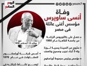 وفاة أنسى ساويرس مؤسس أغنى عائلة فى مصر.. إنفوجراف