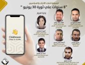 تنسيقية شباب الأحزاب تحيى ذكرى ثورة 30 يونيو بمناقشة إنجازات مصر فى 8 سنوات غدا