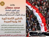 وزير القوى العاملة يهنئ الرئيس السيسي بالذكرى الثامنة لثورة 30 يونيو المجيدة