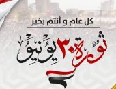  تنسيقية شباب الأحزاب والسياسيين تهنئ الشعب بذكرى ثورة 30 يونيو     