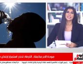 الأرصاد: استمرار ارتفاع درجات الحرارة على كافة الأنحاء حتى نهاية الأسبوع (فيديو)