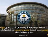 "طاقة التنسيقية" تشيد بحصول شركة بتروجيت على شهادة موسوعة جينيس