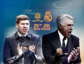 "دراسات حوض النيل": تغيير التوجهات فى التعامل مع دول القارة جاء بتولى الرئيس السيسى الحكم