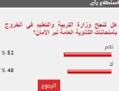 تباين أراء القراء حول نجاح "التعليم" فى الخروج بامتحانات الثانوية العامة لبر الأمان