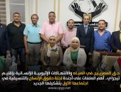 حق المصريين فى المياه أبرز ملفات أجندة حقوق الإنسان بتنسيقية شباب الأحزاب