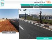 3 مراحل رئيسية لتنفيذ مبادرة "حياة كريمة" لتصل لجميع القرى.. تعرف عليها