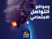 الدولية لإدارة التكنولوجيا: رؤية الدولة المصرية حول مجال الذكاء الاصطناعى غير مسبوقة