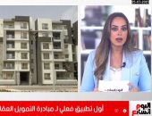 بدء التطبيق الفعلى لمبادرة التمويل العقارى.. الشروط والمحاذير كاملة..فيديو