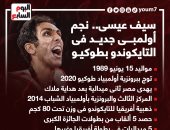 سيف عيسى.. نجم أولمبى جديد في التايكوندو بطوكيو (إنفوجراف)