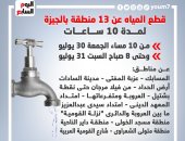 قطع المياه غدا عن 13 منطقة بالجيزة لمدة 10 ساعات.. إنفوجراف