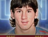 مراحل تطور الأرجنتيني ليونيل ميسي داخل جدران برشلونة على مدار الـ17 عاما