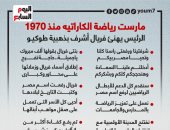 مارست الكاراتيه منذ 1970.. الرئيس يهنئ فريال أشرف بذهبية طوكيو (إنفوجراف)