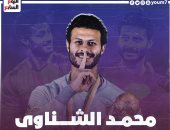 102 "كلين شيت" و12لقب.. محمد الشناوي أسطورة جديدة فى حراسة الأهلى.. إنفوجراف 