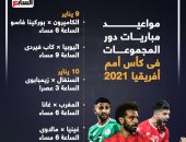 مواعيد مباريات مصر ودور المجموعات فى كأس أمم أفريقيا 2021 .. إنفوجراف