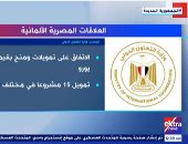 إكسترا نيوز تعرض تقريرا حول العلاقات المصرية الألمانية.. فيديو 