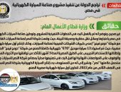 الحكومة تنفى تراجع الدولة عن تنفيذ مشروع صناعة السيارة الكهربائية فى مصر