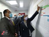 رئيس الوزراء: رصدنا تهاونا كبيرا من المواطنين فى الالتزام بإجراءات الوقاية