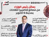 رسائل رئيس الوزراء من مصانع فاكسيرا للقاحات بمدينة 6 أكتوبر.. إنفوجراف
