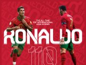 رونالدو يسجل هدف تعادل البرتغال وينفرد بصدارة الهدافين التاريخيين للمنتخبات