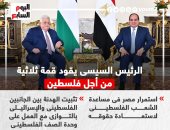 الرئيس السيسى يقود قمة ثلاثية من أجل فلسطين.. إنفوجراف