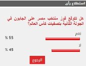 54 % من القراء يتوقعون فوز منتخب مصر على الجابون فى تصفيات المونديال