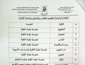 جامعة القاهرة تحدد 17 نقطة لتطعيم الطلاب بلقاح سينوفاك قبل بدء الدراسة