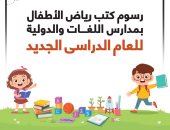رسوم كتب رياض الأطفال بالمدارس الدولية واللغات للعام الدراسى الجديد.. إنفوجراف