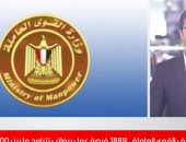 تفاصيل وظائف القوى العاملة.. 1889 فرصة عمل برواتب تصل 5000 جنيه (فيديو)