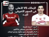 الزمالك VS الأهلى فى السوبر الأفريقى لليد.. إنفوجراف