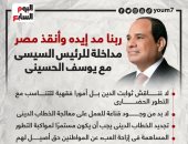 "ربنا مد إيده وأنقذ مصر".. مداخلة للرئيس السيسى مع يوسف الحسينى (إنفوجراف)